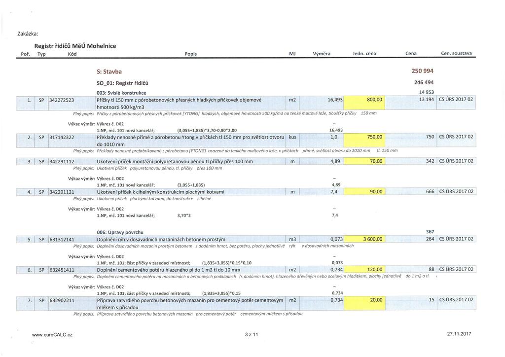 Zakázka: Registr řidičů MěÚ Mohelnice Poř. Typ Kód Popis MJ Výměra Jedn. cena Cena Cen. soustava S: Stavba 250 994 SO_01: Registr řidičů 003: Svislé konstrukce 14 953 1.