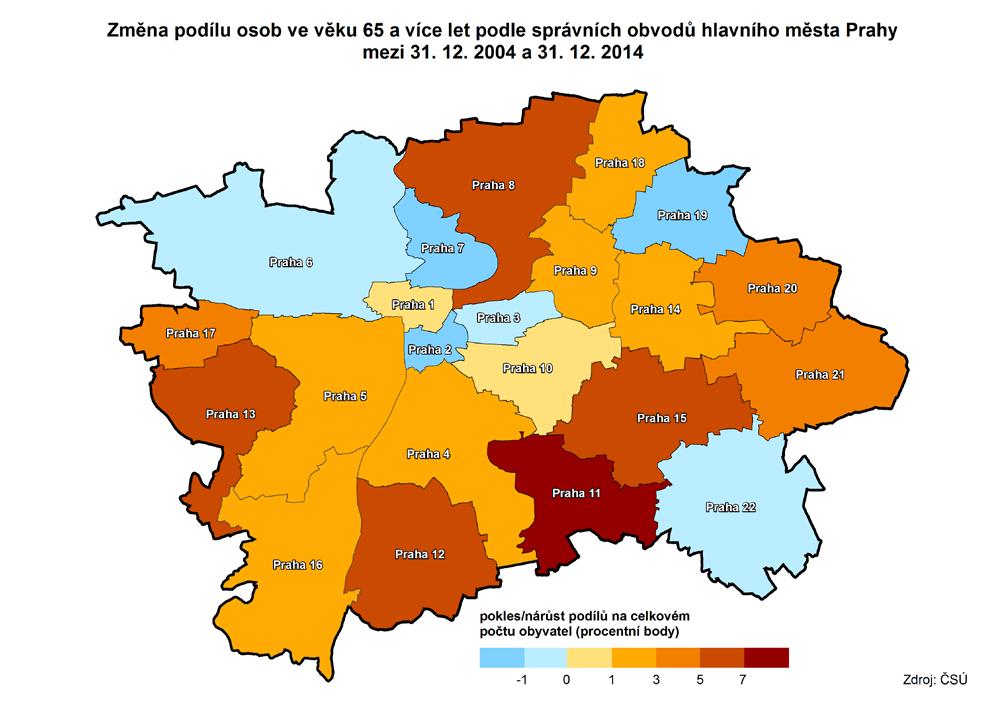 Jedním z ukazatelů věkového složení je index stáří, udávající počet obyvatel ve věku 65 a více let na 1 osob ve věku 14 let).