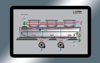 Centrální řídící jednotka Sušárnu vybavujeme kompletní elektroinstalací včetně elektrorozvaděče.