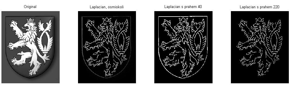 Segmentace z obrazu hran prahování 16 / 31 hranové operátory Sobel Prewtt Roberts Krsch