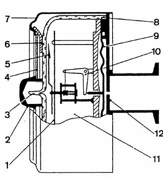 Vakuová technika 77 Obr.7.5: Mechanické vakuoměry (měří absolutní tlak).