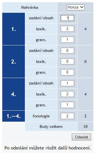 Obr. 5: Zápis hodnot do tabulky DÚ bodové hodnoty v rozmezí 0 3 se zapisují do příslušných polí tabulky k jednotlivým kritériím (obr. 5) 3. část (tzv.