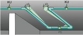 13 Fyzikální aspekty přípravy teplé vody Délková roztažnost potrubí : - volba geometrie kompenzátorů je dána prostorem a materiálem potrubí - při volném vedení potrubí není problém instalovat v