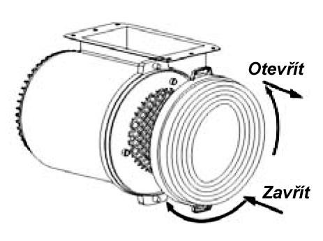 10 Výměna uhlíkových filtrů (opce) (režim recirkulace) Změňte filtry po cca 120 hodinách chodu. Vyjměte tukový filtr. Otočte uhlíkový filtr pro jeho vyjmutí.