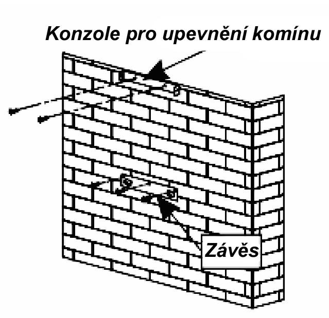 6 Montáž odsavače par Odsavač musí být nainstalován v souladu se všemi platnými předpisy týkající se ventilace prostor.