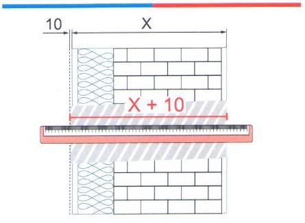 4.4 Připojení kabelu ventilátoru Kabel k regulátoru pokládejte pouze v případě, že není pod elektrickým napětím.