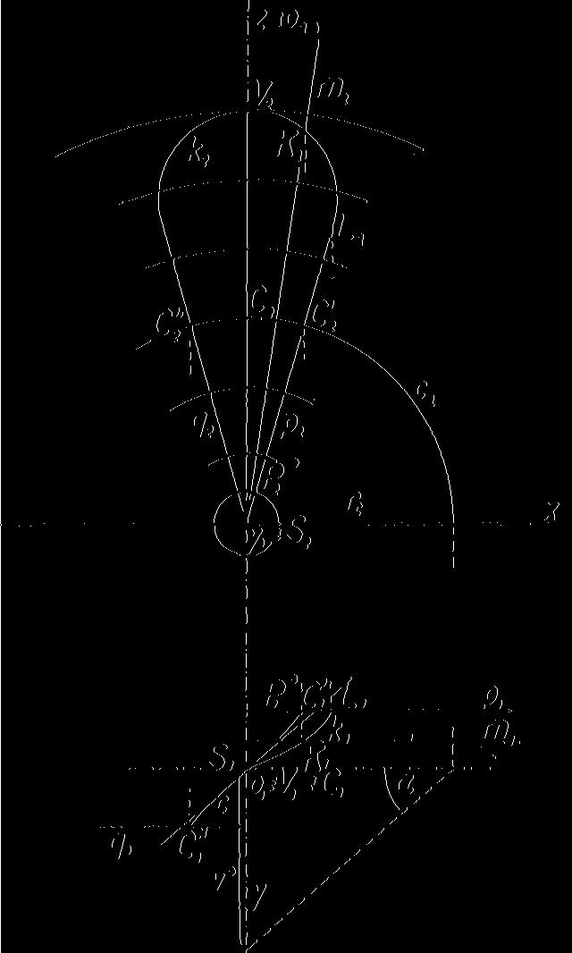 ..; zvolíme K 2, tím prochází nárys m 2 1 povrchové přímky, její půdorys m 1 x sestrojí Obr. 61. se opět z úměrnosti posunutí s rotacemi a na m i odvodí se ordinálou K x.