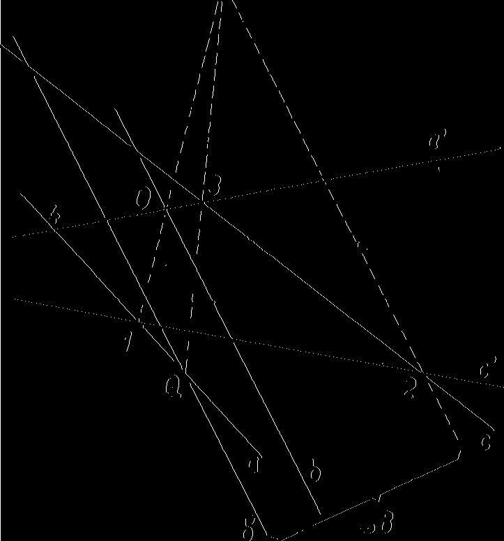 soustavy povrchových přímek se promítají do paprskových svazků, jež mají vrcholy v těchto bodech; body představují