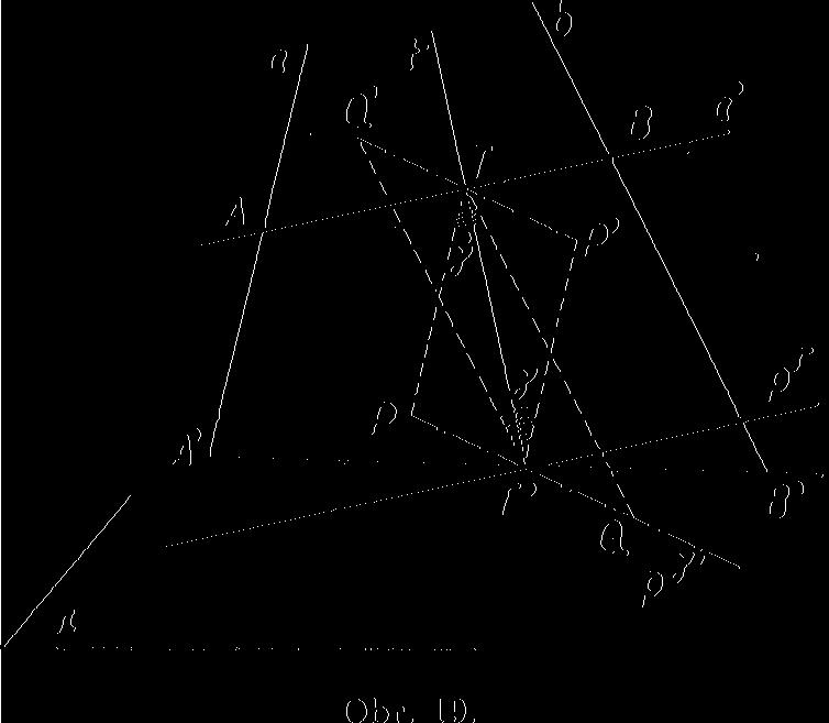 plochy. Osové roviny půlící úhly hlavních přímek určují hlavní paraboly.