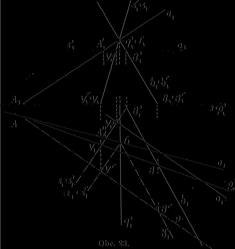 Průmět plochy je omezen hyperbolou h v půdorysně, parabolou p v stranorysně a rovnoběžnou parabolou shodnou p' v rovině a'.