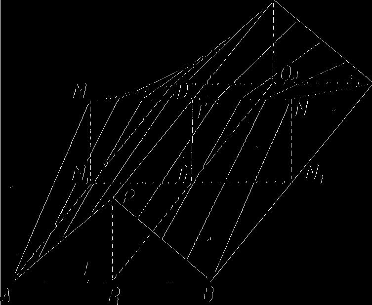 společného vrcholu T s vodorovnou vrcholovou tečnou rovinou, v níž MN _[_ PQ jsou hlavními tečnami.
