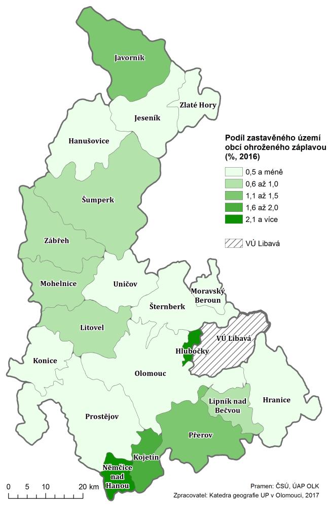 Rozložení hodnot ukazatelů z environmentální