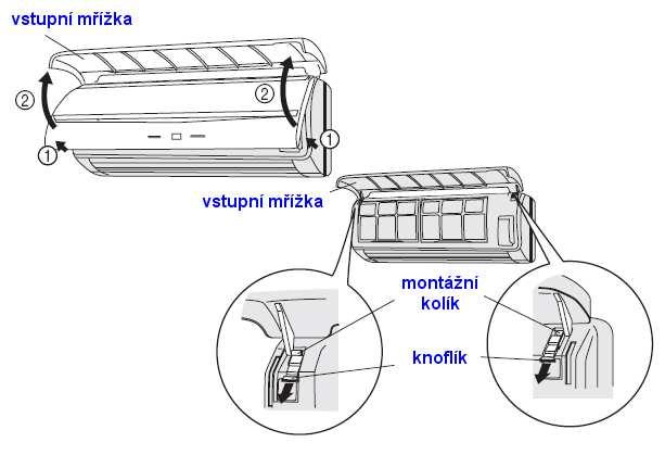 ČIŠTĚNÍ A ÚDRŽBA UPOZORNĚNÍ! Před čištěním jednotky se ujistěte, že je vypnutá a že je odpojen přívod elektrické energie. Ujistěte se, že je bezpečně nainstalovaná vstupní mřížka (obr.