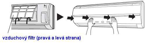 1 Staré vzduchové čisticí filtry vyjměte obráceným postupem, jakým probíhá jejich instalace. 2 Nainstalujte filtry stejně, jak probíhá instalace sady vzduchových čisticích filtrů. 3.