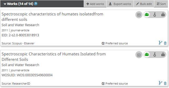 které z publikací jsou ze Scopus: Publikace z Web of Science Core