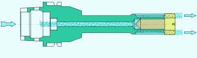 Průměr obráběného otvoru byl 19,72 +0,008 +0,037 mm. Délka vystružování byla 60 mm. Během vystružování byla použita procesní kapalina o tlaku 50 barů.