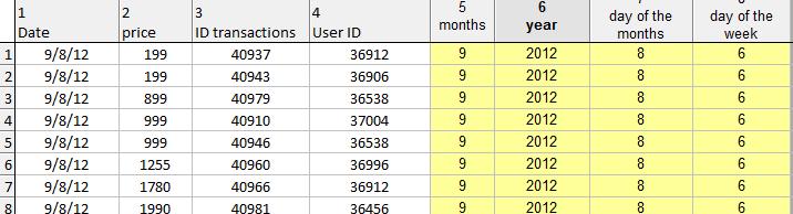 Tvorba nových proměnných Construct data Pokud chceme