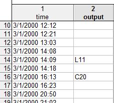 Tvorba nových proměnných Construct data Vhodné funkce pro proměnnou datum: Date variable: months=dtmonth(v1) year=dtyear(v1) day of the