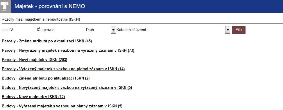 Integrace pasportizačního systému na ISKN vazba nemovitého majetku na data katastru nemovitostí (KN) včetně ověření aktuálnosti příslušného záznamu, a to nahlížením do KN a dálkovým přístupem,