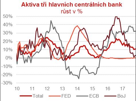 EUR 60 mld.