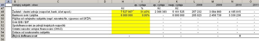 Obrázek 6: List Zdroje financování Veřejný subjekt Částka k dofinancování V rámci dofinancování Projektu Žadatel počítá s využitím půjčky u bankovního subjektu a to ve výši 6 000 000 Kč, ostatní