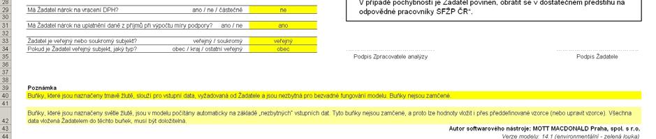 V případě výstavby centra, byly v roce 2008 finanční prostředky v rámci projektových prací vynaloženy na zpracování následujících činností (projekce: 1 200,000 tis.