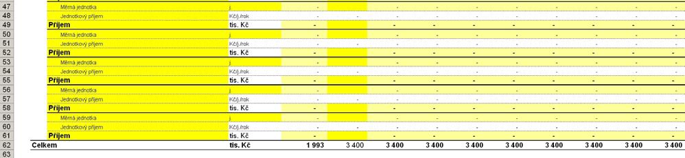 Celkové provozní náklady v prvním celém roce po uvedení Projektu do provozu (rok 2011) jsou vypočteny ve výši 2 312 tis. Kč.