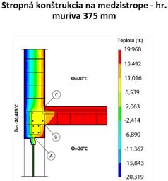 Šířka otvoru Výška otvoru Expediční hmotnost Obsah palety Cena (bez DPH) Cena (s DPH) d x v x š [mm] mm mm kg / ks ks běžných metrů Kč / ks Kč / ks 500 x x 200 0 175 11,20 60 30 87 5,27 500 x x 140