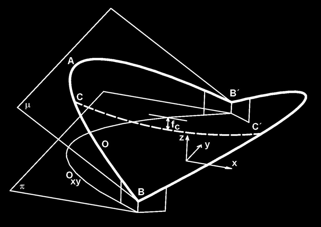 Pro vyřešení výchozího stavu lanové sítě tedy zbývá definovat napjatost v lanech. Pro lanovou síť tvaru hyperbolického paraboloidu lze nalézt analytické řešení.