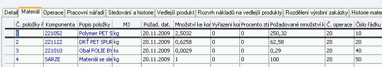 ) Obrázek 8 Plán odvodů (interní materiály Spur a.s.