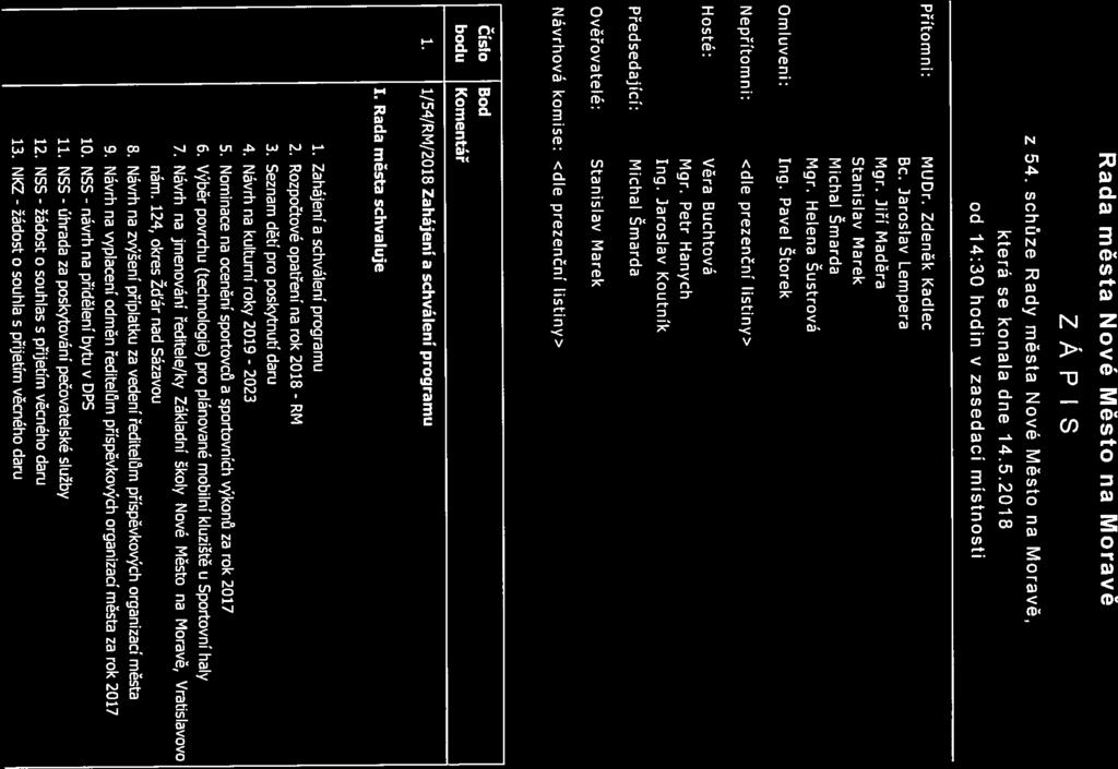 žádost Zápis [54/RM/14.5.2018j Fage I of 17 Rada města Nové Město na Moravě ZÁPIS z 54. schůze Rady města Nové Město na Moravě, která se konala dne 14.5.2018 od 14:30 hodin v zasedaci místnosti Přítomni: Omluveni: Nepřítomni: Hosté: Předsedající: Ověřovatelé: MUDr.