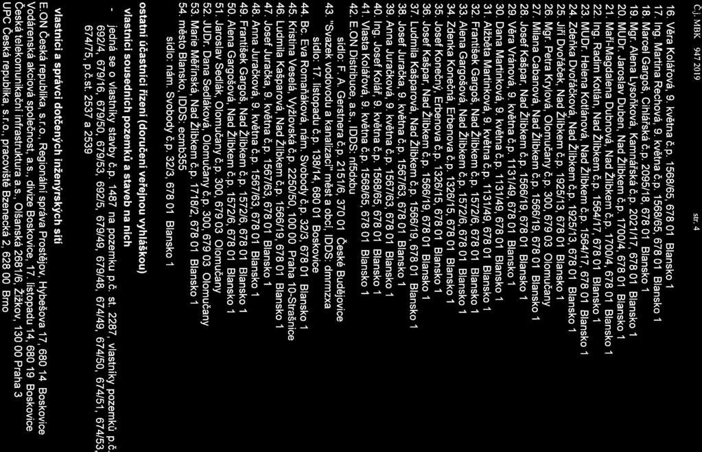 Č.j.MBK 947/2019 str.4 16. Věra Kolářová, 9. května Čp. 1568/65, 678 01 Blansko 1 17. Ing. Martina Rechová, 9. května Čp. 1568/65, 678 01 Blansko 1 18. Marcel Gargoš, Cihlářská Čp.