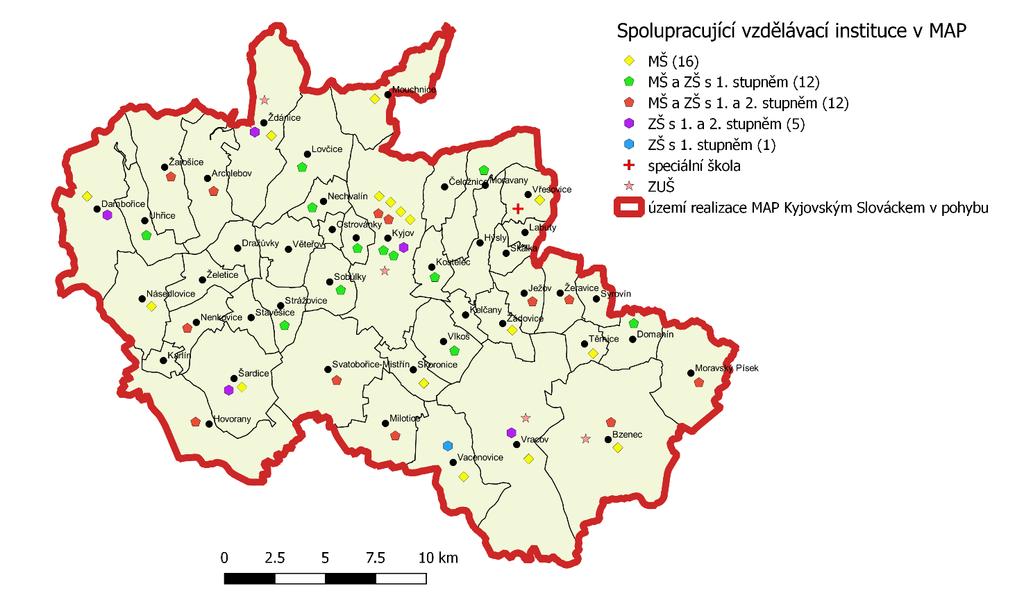 Během práce řešitelského týmu byly v regionu definovány tyto témata a problémové oblasti (výběr nejpodstatnějších): nedostatečná komunikace mezi řediteli škol, absence pravidelného setkávání