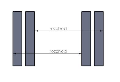 UTB ve Zlíně, Fakulta aplikované informatiky, 2011 23 Obr. 7. Rozchod kol dvoustopých vozidel 2.5.