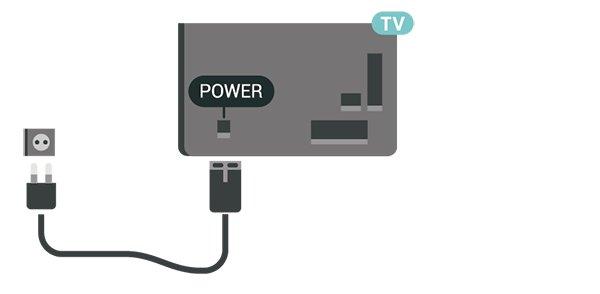 Připojení napájecího kabelu Zastrčte napájecí kabel do napájecí zásuvky POWER v zadní části televizoru. Zkontrolujte, zda je napájecí kabel pevně zasunutý do konektoru.