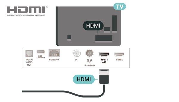 Pokud má zařízení, obvykle systém domácího kina (HTS neboli Home Theatre System), rovněž konektor HDMI ARC, připojte je ke konektoru HDMI 1 na tomto televizoru.