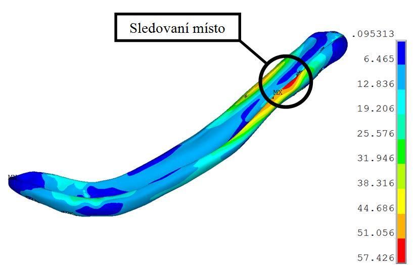 Na obrázku 5.25 je vykresleno napětí von Mises pro implantát, kde je zvýrazněno sledované místo na implantátu.