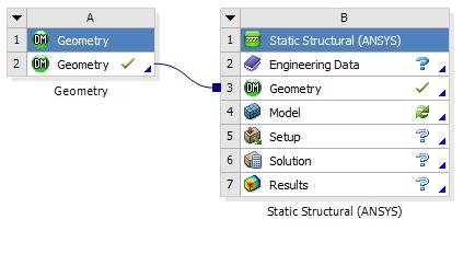 Obr. 5.32 Importovaný model geometrie. K hotovému modelu geometrie je nutné ze základní nabídky zvolit odpovídající analýzu.