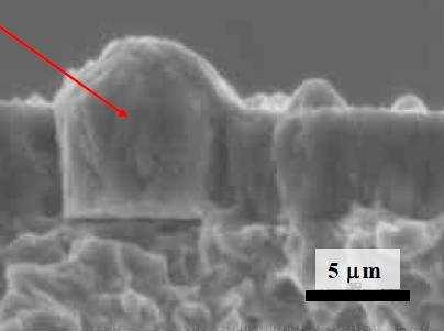 28 3.2 MECHANIZMUS VZNIKU MAKROČÁSTIC Makročástice vznikají při nanášení materiálu tenké povlakové vrstvy na substrát, jako kapénky roztaveného povlakovacího materiálu katody.
