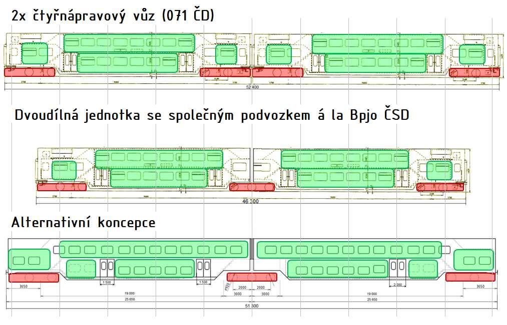 Jan Plomer 1 Alternativní koncepce článkových osobních vozidel Klíčová slova: železniční vozidlo, jednopodlažní jednotka, dvoupodlažní jednotka, osobní vůz, pojezd, Jakobsův podvozek, obrys pro