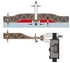 rylovacího kanálku c = tloušťka materiálu d = tloušťka rylu Vlnitá lepenka A = e B = (e 2,0)+d A =