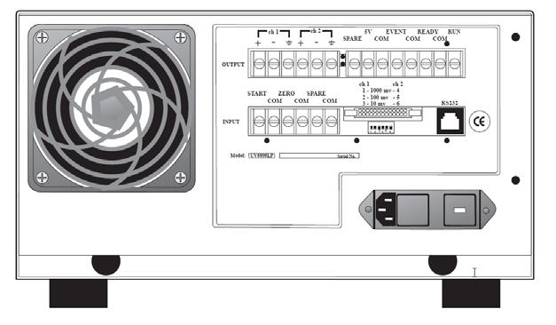 ELEKTRICKÉ PŘIPOJENÍ Signálový kabel SPR 110 propojte s integrátorovým (1 volt na celý rozsah) výstupem HPLC detektoru.