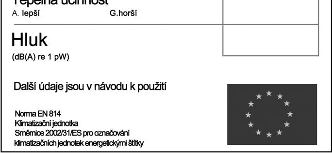 Pokud je poškozená pojistka na desce vnitřní jednotky, vyměňte ji za typ T 3,15A/250V. Pokud je poškozená pojistka vnější jednotky, vyměňte ji za typ T25A/250V.