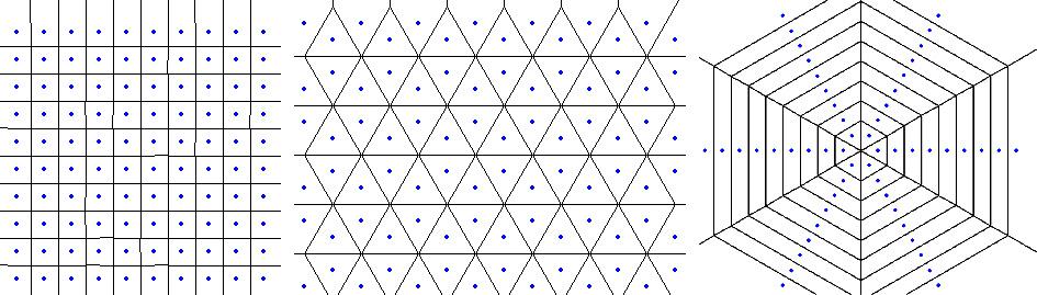 E = (V + 1) + n 2 2E = 2(V + 1) + 2n 4 2(V + 1) + 2n 4 3(V + 1) 2n 5 V Dále víme, že hrany buněk jsou částmi os úseček P i P j, kde P i, P j jsou body sítě množiny P a Voroneho vrcholy jsou průsečíky