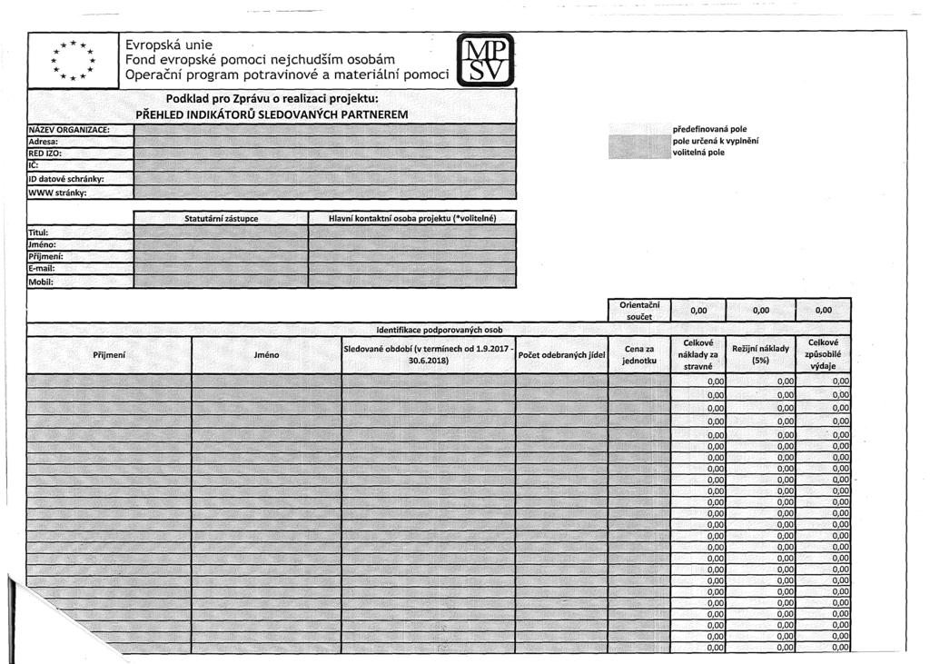 * * -k ir * * * NÁZEV ORGANIZACE: Adresa: RED IZO: IC: ID datové schránky: WWW stránky: Podklad pro Zprávu o realizaci projektu: PŘEHLED IIMDIKÁTORŮ SLEDOVANÝCH PARTNEREM předefinovaná pole pole