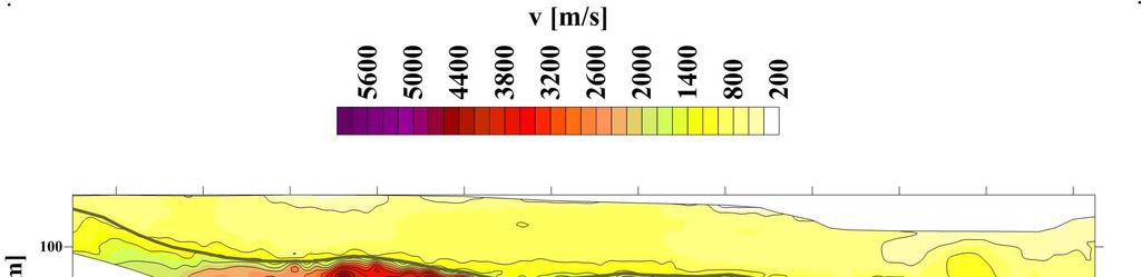 Fyzikální projevy jejich zjednodušených teoretických modelů (obr. 3.3b) lze řešit fyzikálním nebo matematickým modelováním na počítačích.