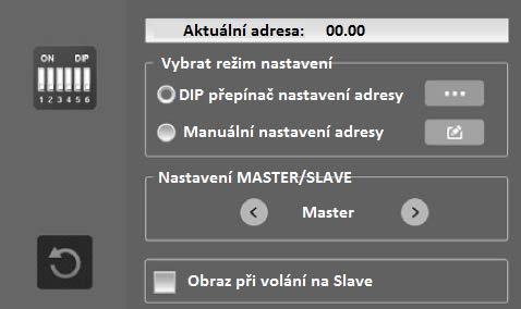 1 Adresace pomocí DIP přepínačů: Vyberte režim nastavení: DIP přepínač nastavení adresy adresace se pak provádí pomocí DIP přepínačů na zadní straně.