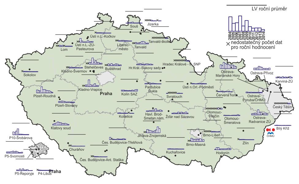 Obrázek 9. Roční průměrné koncentrace niklu (NI) v ovzduší na vybraných stanicích, 2004 2014 (zdroj ČHMÚ ) Obrázek 10.