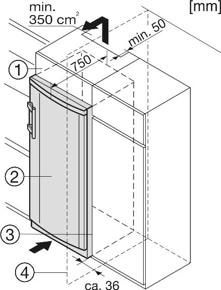 u Přístroj zase lehce nahněte dozadu a vložte opět ložiskový čep Fig. 4 (2) s pouzdrem závěsu Fig. 4 (3). Zářez na ložiskovém čepu musí směřovat dopředu. u Kryt Fig.