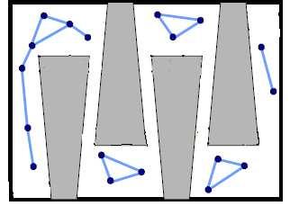 aplikovatelné na trojrozměrný pracovní prostor s dostatečným předzpracováním dokáže hledat cesty velice rychle [6] Nevýhody: problémy s nalezením